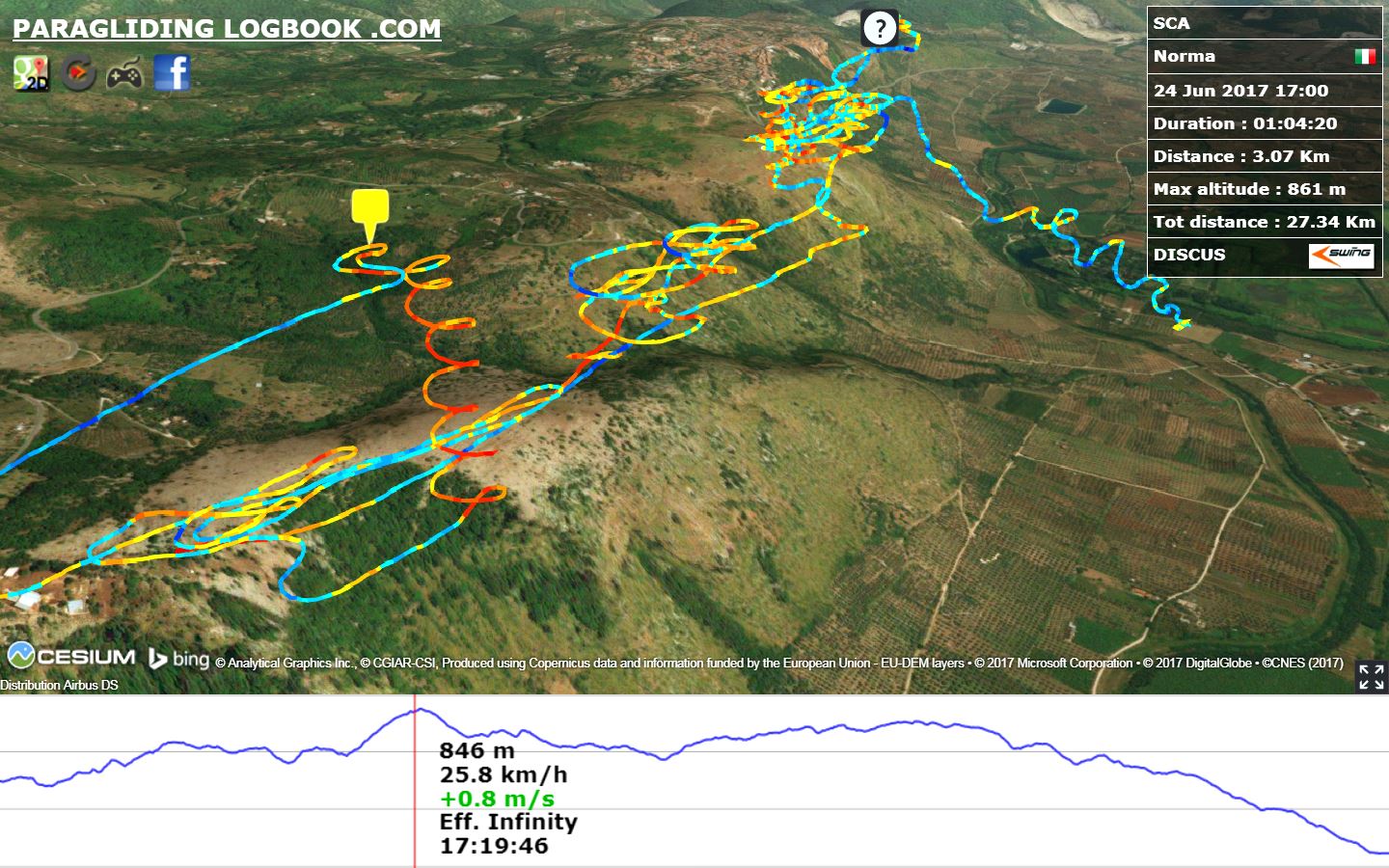 flight track in 3D