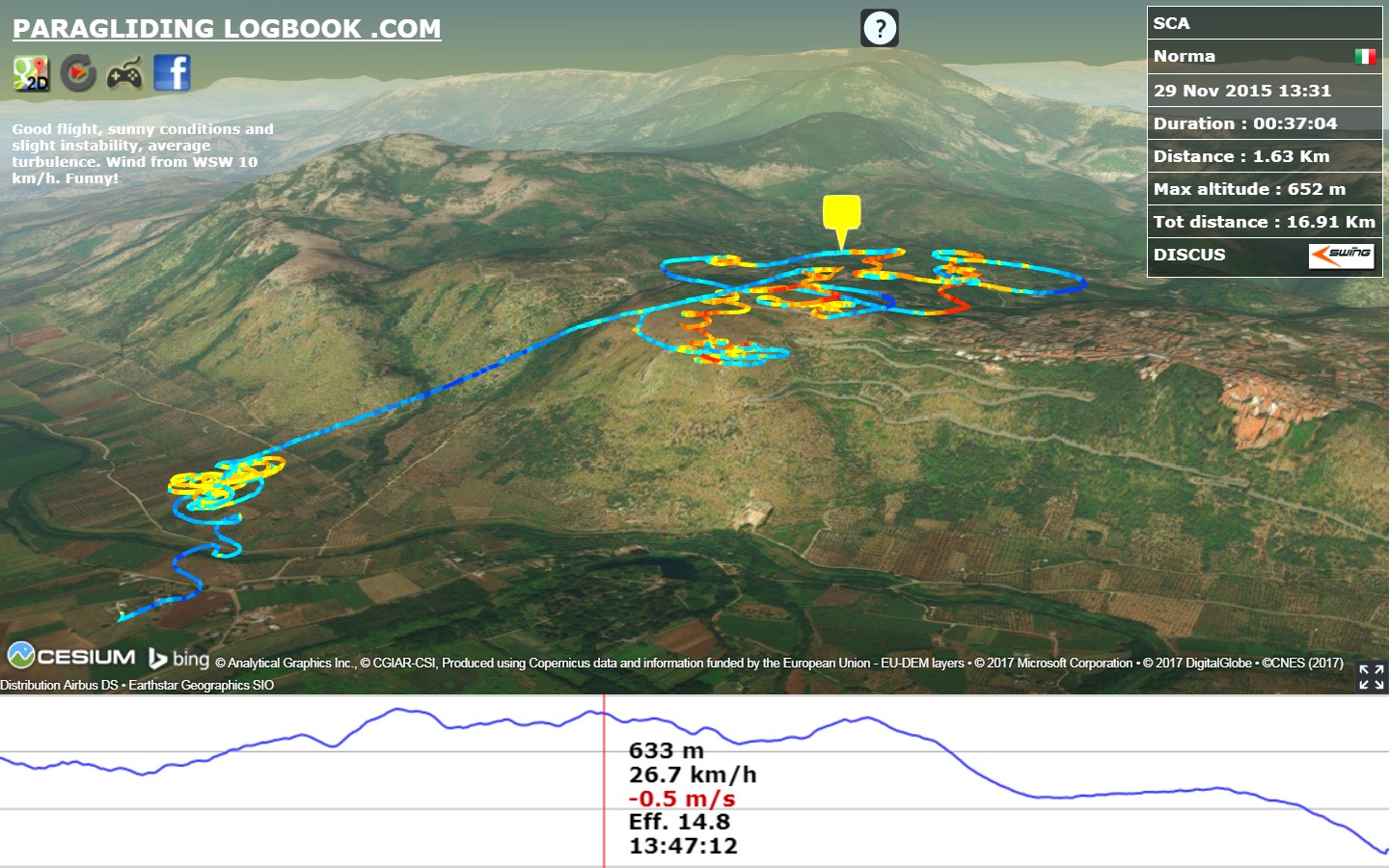 paragliding track